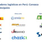 operadores logísticos en Perú