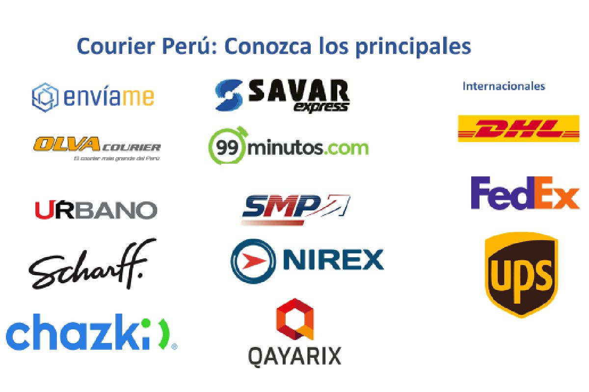 Courier Perú: conozca a los 8 principales operadores